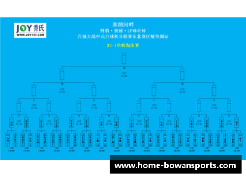 bowan博万体育官方网站广东宏远大胜北京首钢，领跑CBA联赛积分榜 - 副本