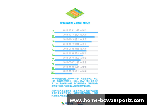 bowan博万体育官方网站NBA盘路分析：胜率统计与数据分析的全面指南 - 副本